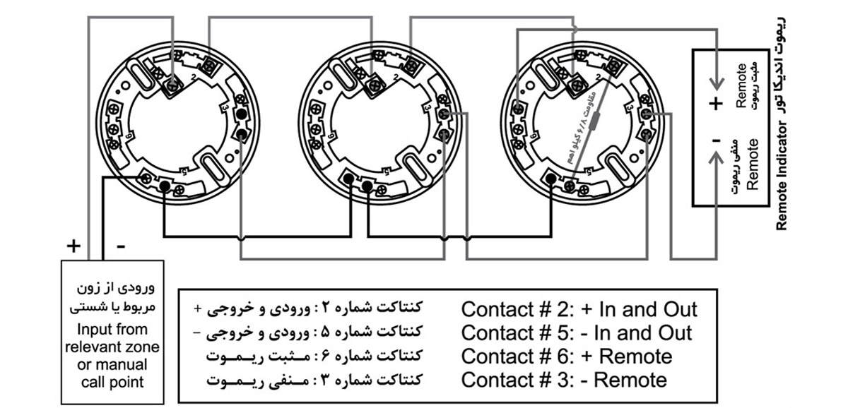 سیم کشی دتکتور های اعلام حریق زیتکس